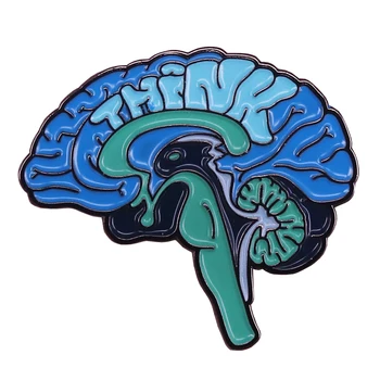 иконата на мозъка